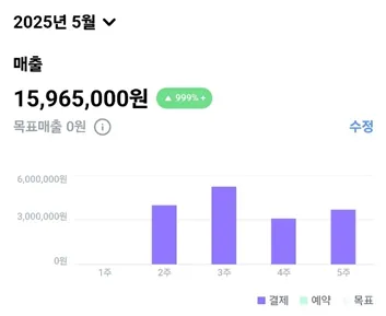 매출 영수증 5